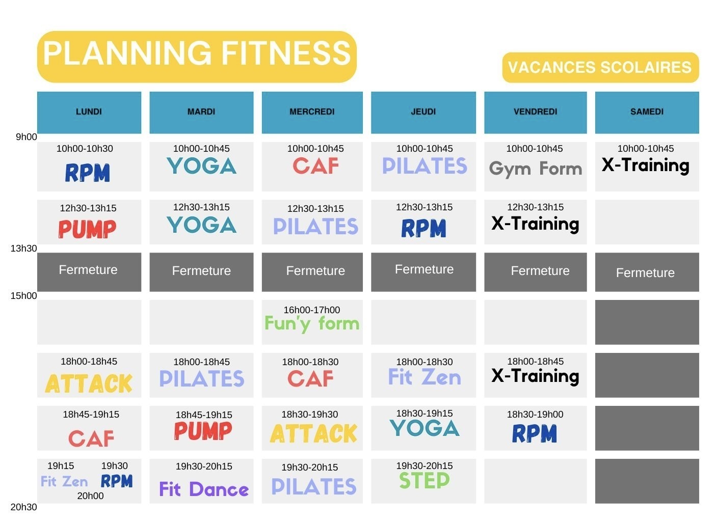 Planning fitness